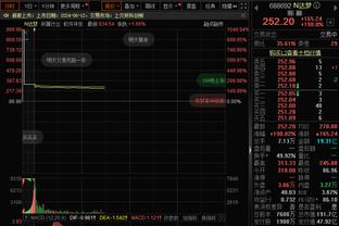 63-64赛季以来五大联赛不败开局榜：尤文42场居首，药厂31场第5